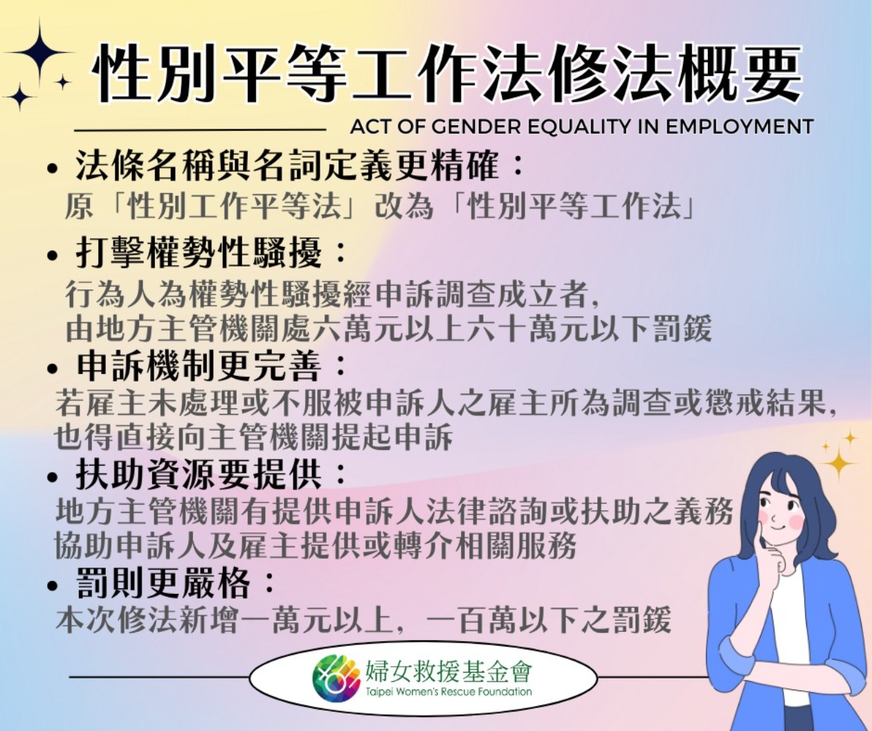 性別平等工作法》修法概要-性交易服務者轉業諮詢暨資源網